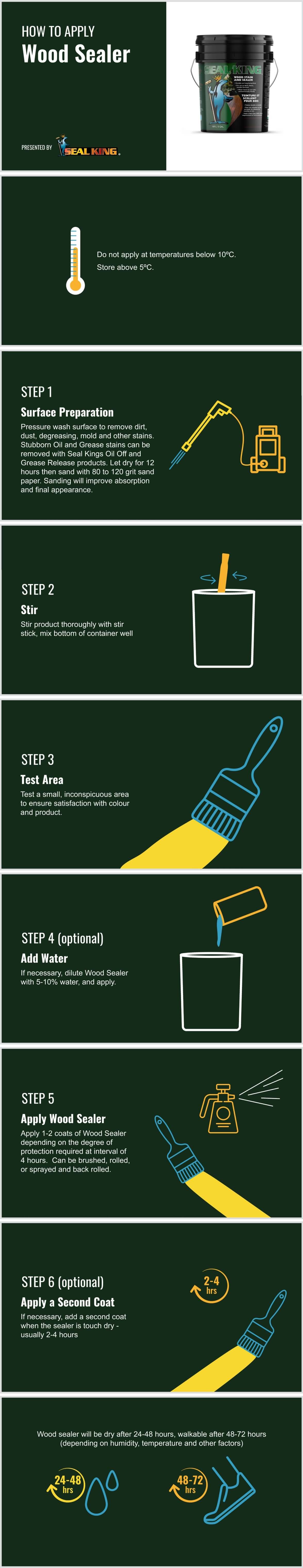 Sealking Wood Sealer Application Board